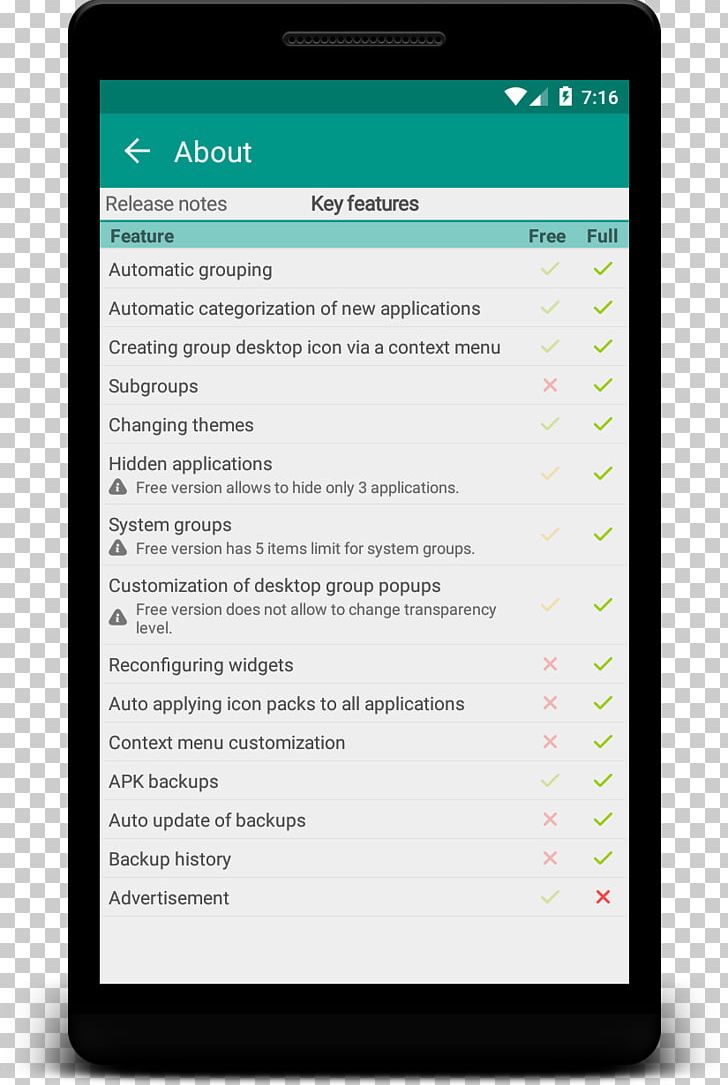 Handheld Devices Management Android PNG, Clipart, Brand, Collaborative Software, Communication Device, Computer Software, Document Free PNG Download