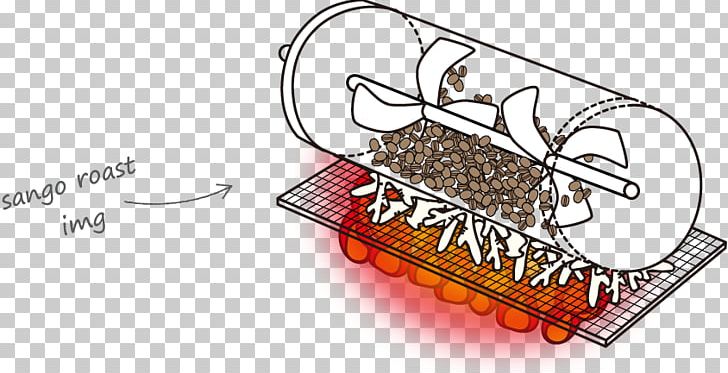Coffee Cafe Valley Of Gangala Hotel Dry Roasting PNG, Clipart, Brand, Cafe, Coffee, Coffee Bean, Coffee Roasting Free PNG Download