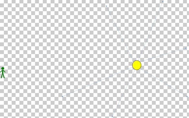 Desktop Energy PNG, Clipart, Angle, Area, Circle, Computer, Computer Wallpaper Free PNG Download