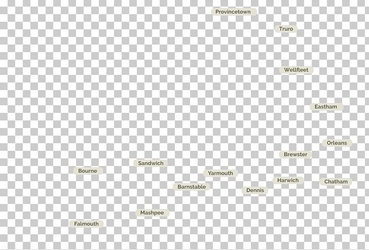 Document Line Angle Brand PNG, Clipart, Angle, Art, Beach, Brand, Cape Free PNG Download