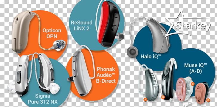 Headphones Plastic Hearing PNG, Clipart, Audio, Audio Equipment, Brand, Communication, Electronics Free PNG Download