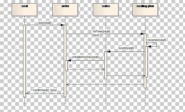 Product Design Furniture Line Angle PNG, Clipart, Angle, Area, Diagram, Furniture, Light Free PNG Download