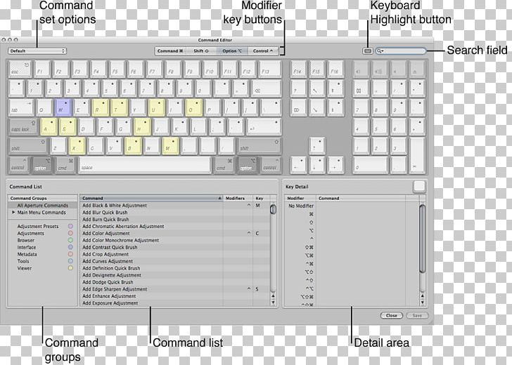 Computer Keyboard Computer Mouse Dell Logitech Wireless Keyboard PNG, Clipart, Angle, Area, Brand, Command, Computer Free PNG Download