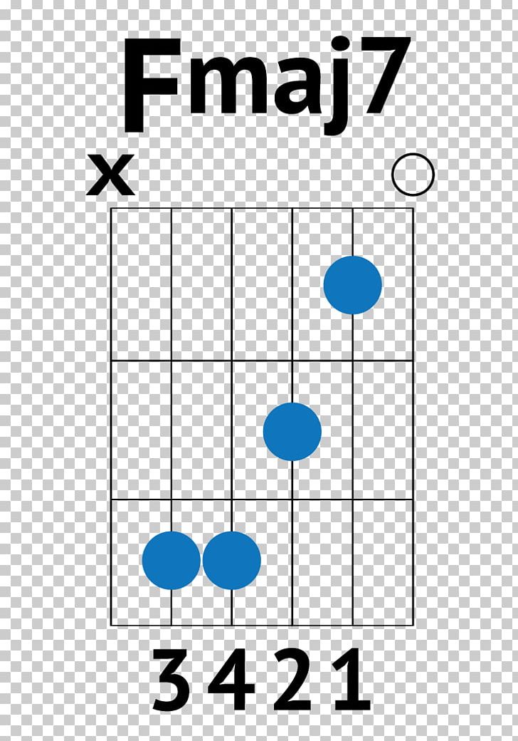 Barre Chord Guitar Chord Tablature PNG, Clipart, Alan Walker, Angle, Area, Barre Chord, B Minor Free PNG Download