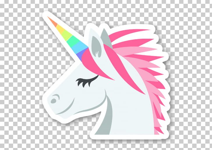 Emoji Domain Sticker Unicorn T-shirt PNG, Clipart, Art Emoji, Domain, Emoji, Emoji Domain, Emojipedia Free PNG Download