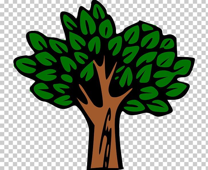 Tree Drawing PNG, Clipart, Animation, Art, Artwork, Branch, Computer Icons Free PNG Download
