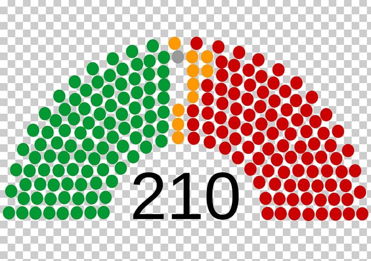 United States House Of Representatives United States Congress Election Senate PNG, Clipart, Apportionment, Area, Brand, Logo, Lower House Free PNG Download