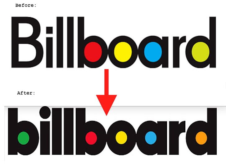 Billboard 0 Logo The Hot 100 Record Chart Png Clipart Billboard Billboard 0 Billboard Charts Billboard
