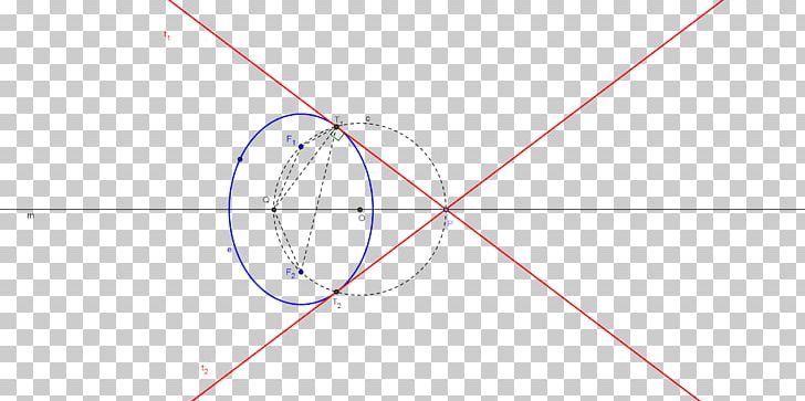 Circle Point Angle Diagram PNG, Clipart, Angle, Area, Circle, Diagram, Line Free PNG Download