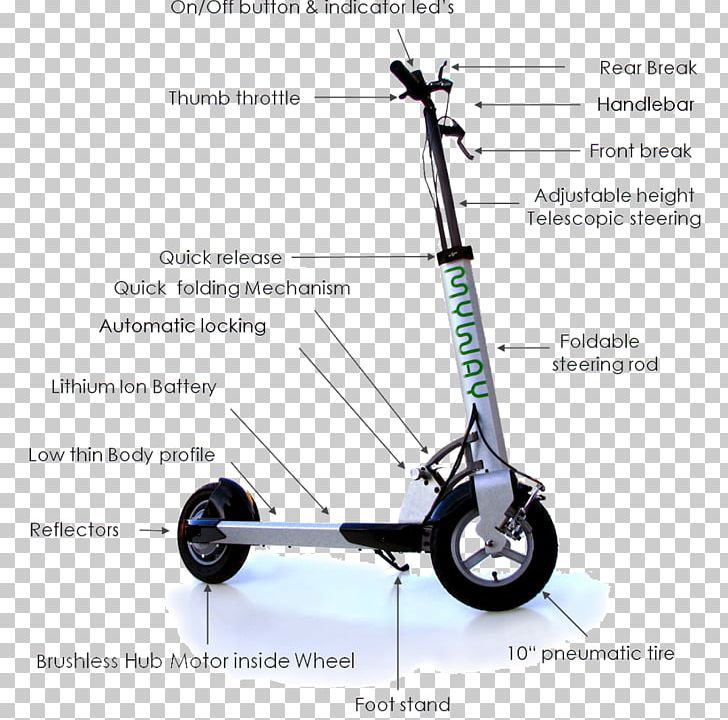 Electric Motorcycles And Scooters Electric Vehicle Car Motorized Scooter PNG, Clipart, Car, Cars, Electric Bicycle, Electric Kick Scooter, Electric Motorcycles And Scooters Free PNG Download