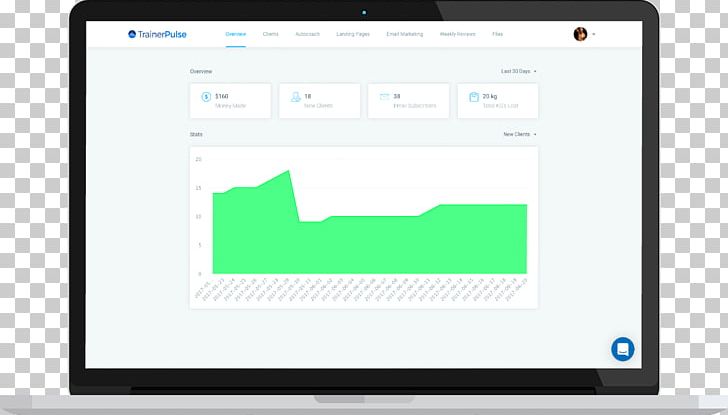 Soomgo Market Startup Company Computer Monitors Venture Capital PNG, Clipart, Brand, Computer, Computer, Computer Monitor, Computer Monitors Free PNG Download