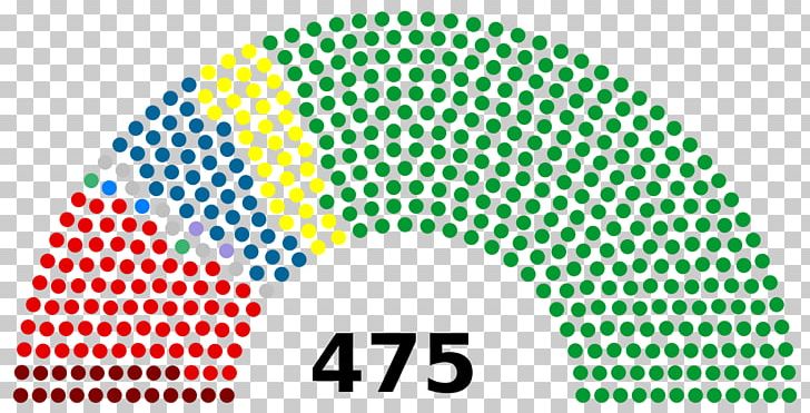 Spain House Of Representatives Spanish General Election PNG, Clipart, Area, Brand, Circle, Election, Federal Parliament Of Nepal Free PNG Download