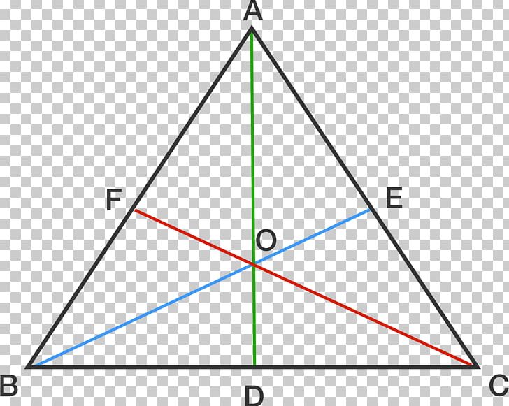 Equilateral Triangle Isosceles Triangle Median PNG, Clipart, Angle, Area, Art, Centroid, Circle Free PNG Download