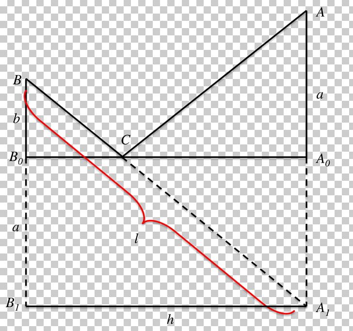 Triangle Mathematics Electrical Wires & Cable Wiring Diagram PNG, Clipart, Angle, Area, Calculus, Circle, Circuit Diagram Free PNG Download