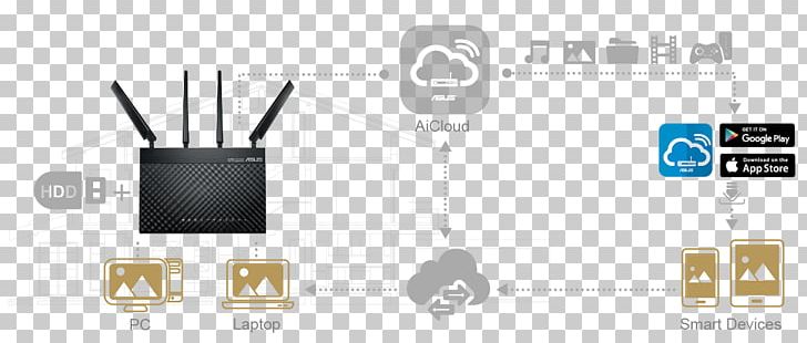 ASUS BRT-AC828 Router ASUS RT-AC68U LTE 4G PNG, Clipart, Asus, Asus Rtac68u, Brand, Circuit Component, Claudia Schiffer Free PNG Download