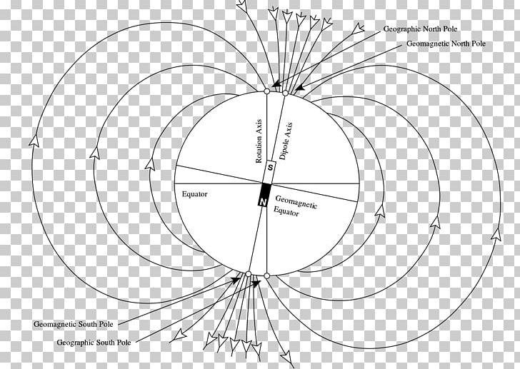 /m/02csf Circle Line Art Drawing Angle PNG, Clipart, Angle, Area, Artwork, Ask, Bicycle Free PNG Download
