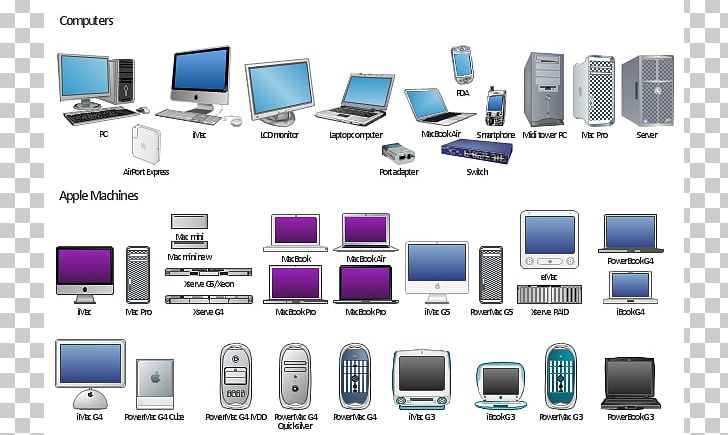 Computer Network Computer Icons Computer Hardware PNG, Clipart, Apple, Computer, Computer Hardware, Computer Network, Conceptdraw Pro Free PNG Download