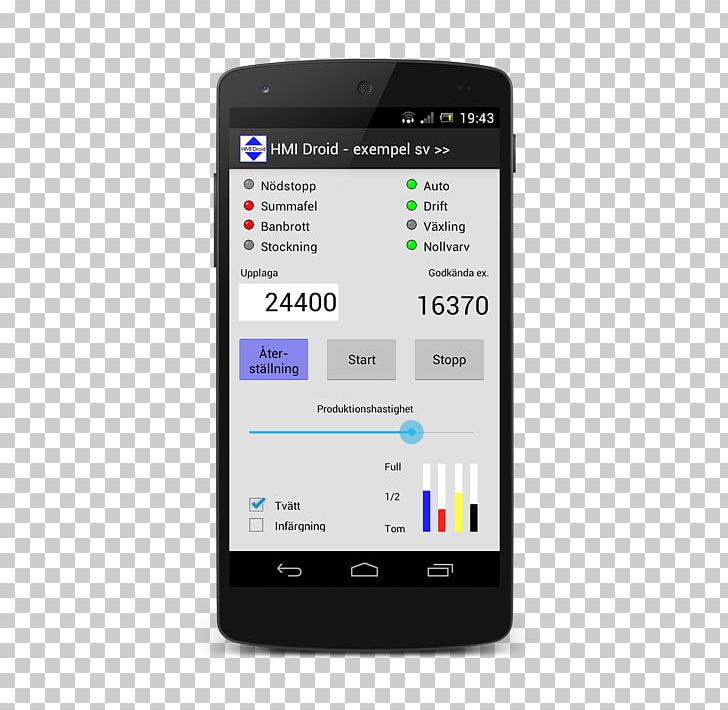 Feature Phone Smartphone Mobile App Mobile Phones Handheld Devices PNG, Clipart, Android, Brand, Cellular Network, Communication, Electronic Device Free PNG Download