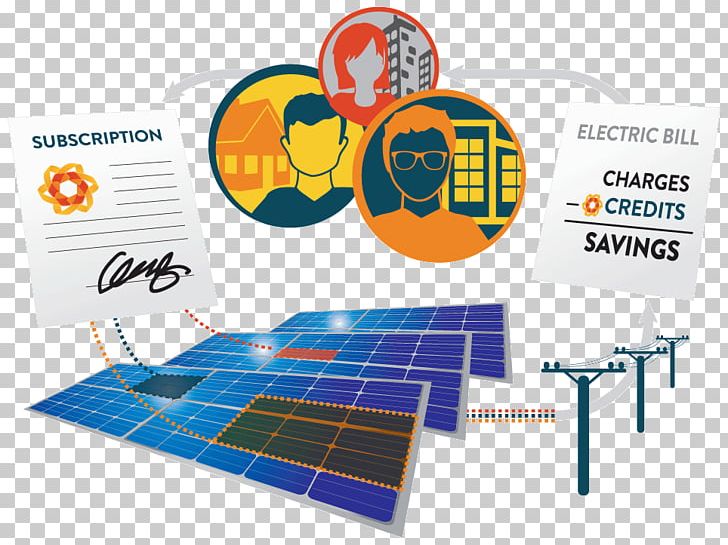 Solar Power Solar Energy Solar Credits Photovoltaic Power Station PNG, Clipart, Area, Brand, Corporate Identity, Diagram, Economy Free PNG Download