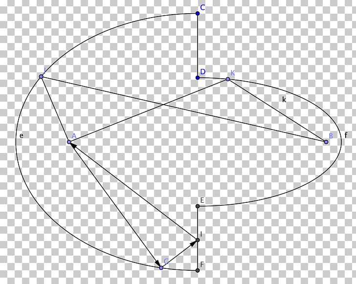 Circle Line Triangle Point PNG, Clipart, Angle, Area, Circle, Diagram, Education Science Free PNG Download