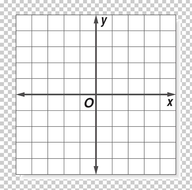 Desmos Graph Of A Function Cartesian Coordinate System PNG, Clipart, Angle, Area, Art, Cartesian Coordinate System, Circle Free PNG Download