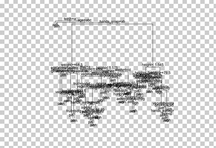 Engineering Line Angle PNG, Clipart, Angle, Black And White, Diagram, Engineering, Fig Fruit Free PNG Download