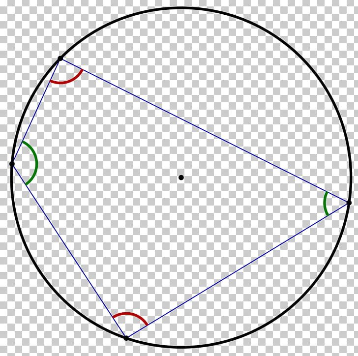 Circle Cyclic Quadrilateral Square Angle PNG, Clipart, Angle, Area, Brahmaguptas Formula, Circle, Cyclic Quadrilateral Free PNG Download