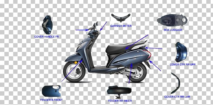 Honda Activa Scooter Car Motorcycle PNG, Clipart, Automotive Design, Brake, Brand, Car, Cars Free PNG Download