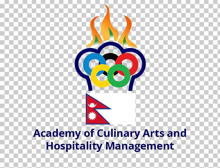 IHM Pusa Young Chef Olympiad International Institute Of Hotel Management Student PNG, Clipart, Area, Artwork, Brand, Chef, Cooking School Free PNG Download