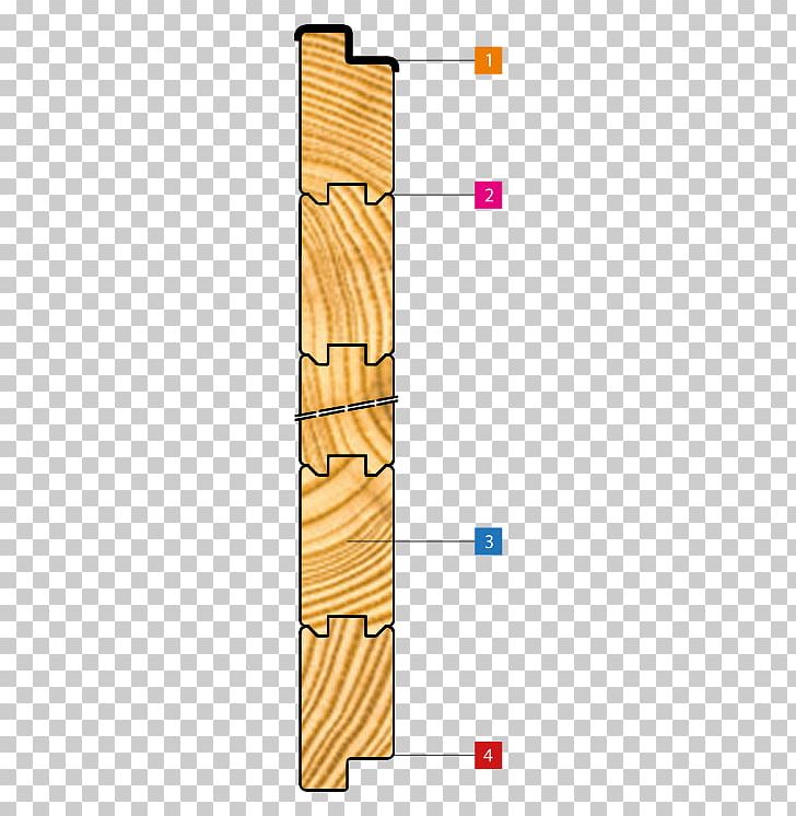 Wood Line Varnish Angle PNG, Clipart, Angle, Line, M083vt, Nature, Rectangle Free PNG Download