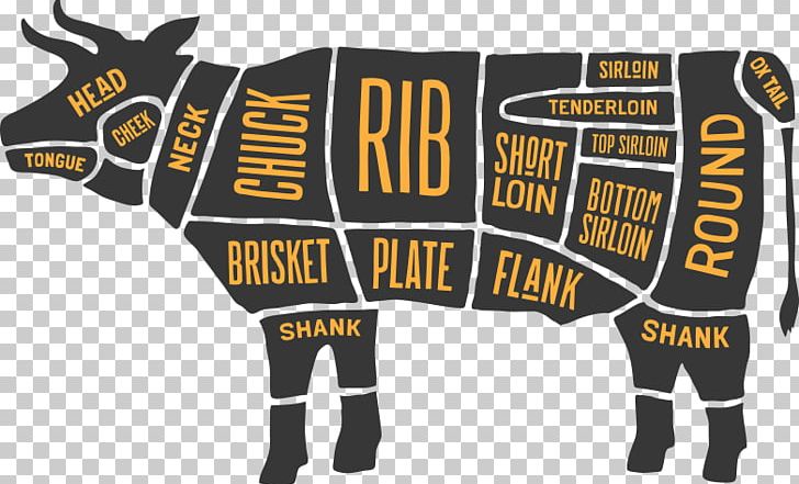 Cut Of Beef Butcher Primal Cut Meat PNG, Clipart, Beef, Boucherie, Brand, Butcher, Cattle Like Mammal Free PNG Download
