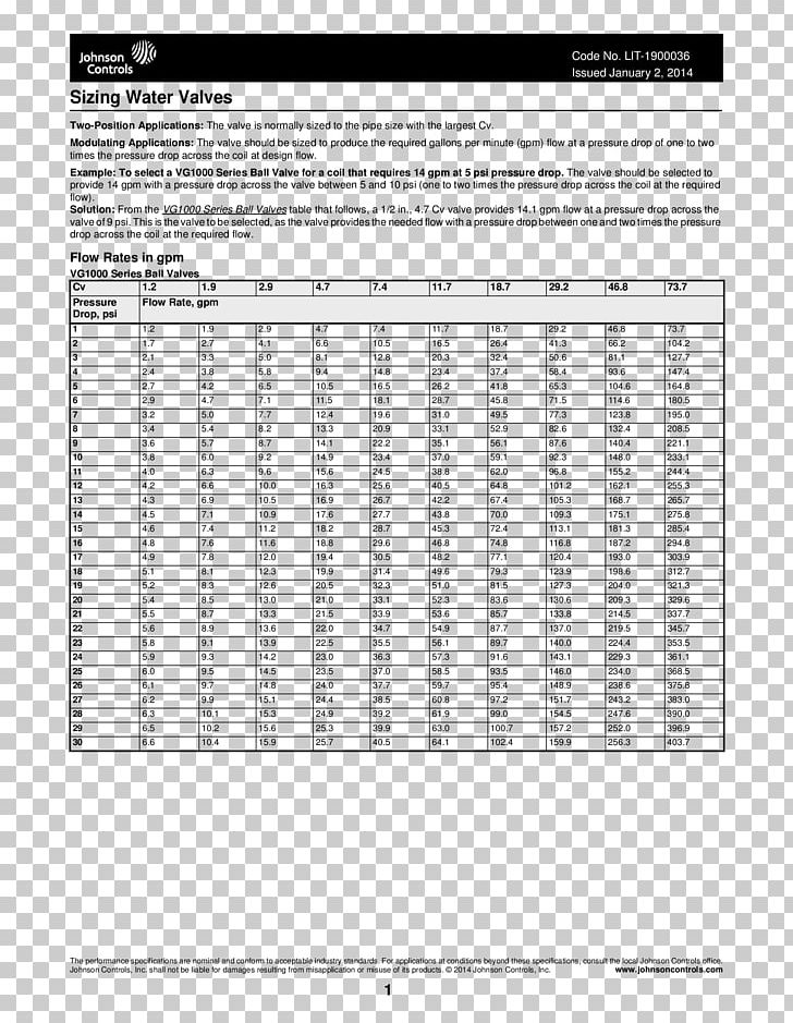 Document Text Area Angle Pattern PNG, Clipart, Angle, Area, Black And White, Document, Jci Free PNG Download