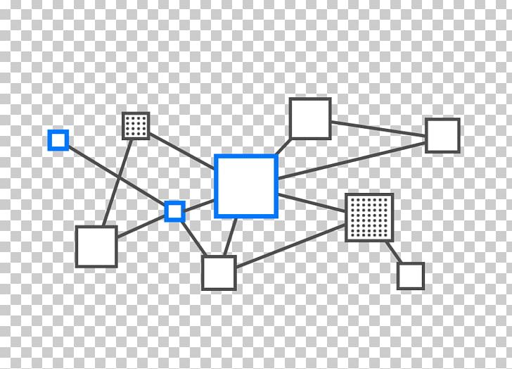 Drawing Computer Network Diagram Point PNG, Clipart, Angle, Area, Bloc, Brand, Communication Free PNG Download
