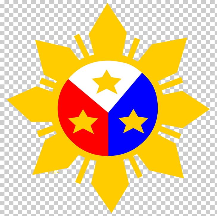 Flag Of The Philippines Philippine Declaration Of Independence Tagalog PNG, Clipart, Circle, Clip Art, Filipino, Flag, Flag Of The Philippines Free PNG Download