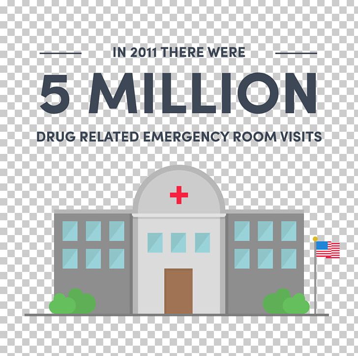 Emergency Department Logo Drug Brand Hospital PNG, Clipart, Addiction, Area, Brand, Diagram, Drug Free PNG Download