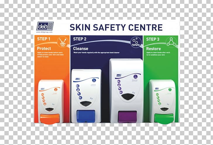 Skin Care Safety Cleaning Skin Cancer PNG, Clipart, Cleaning, Compliance Signs, Construction Site Safety, Electronics Accessory, Hygiene Free PNG Download