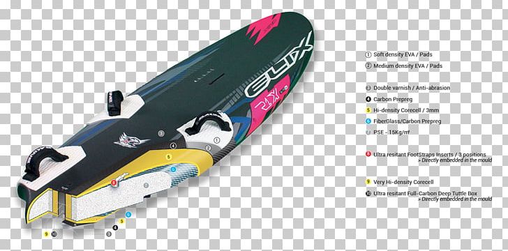 Brand November 0 PNG, Clipart, 2016, 2017, Boat, Brand, Funboard Free PNG Download