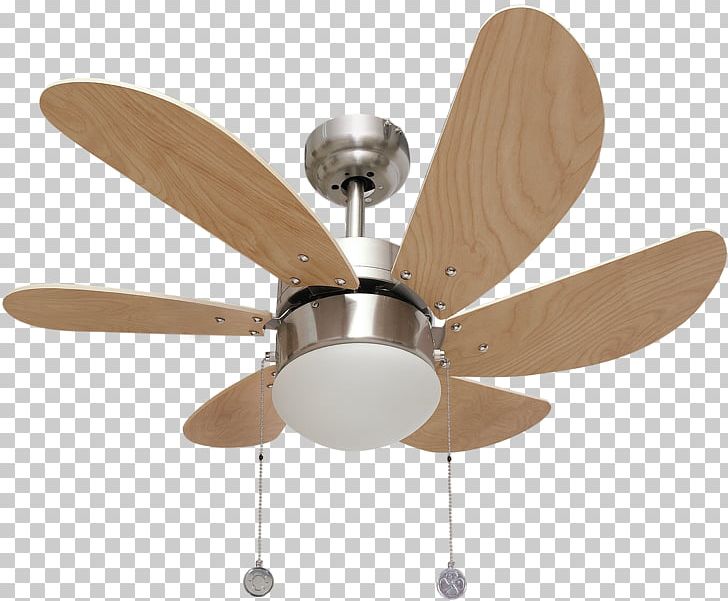 Ceiling Fans Light Edison Screw PNG, Clipart, Ceiling, Ceiling Fan, Ceiling Fans, Color, Edison Screw Free PNG Download