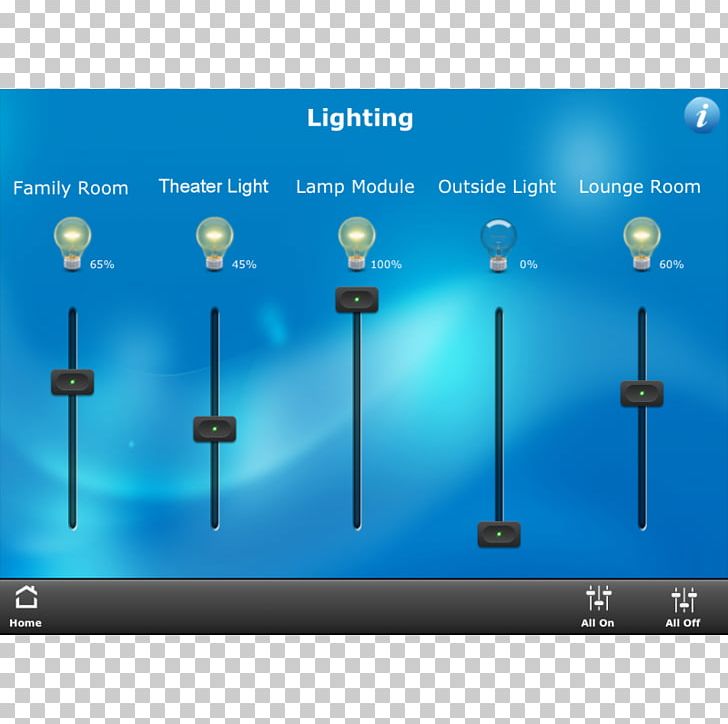 Z-Wave Interface Lighting Control System Plug-in Game Controllers PNG, Clipart, Ac Power Plugs And Sockets, Blue, Diagram, Electrical Switches, Game Controllers Free PNG Download