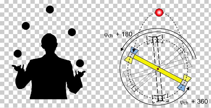 Juggling PNG, Clipart, Angle, Area, Ball, Brand, Circle Free PNG Download