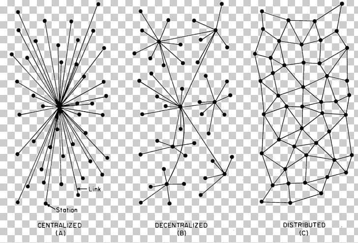 Blockchain Decentralization Distributed Computing Centralisation Distributed Networking PNG, Clipart, Angle, Area, Bas Wisselink Blockchain Workspace, Bitcoin, Black And White Free PNG Download