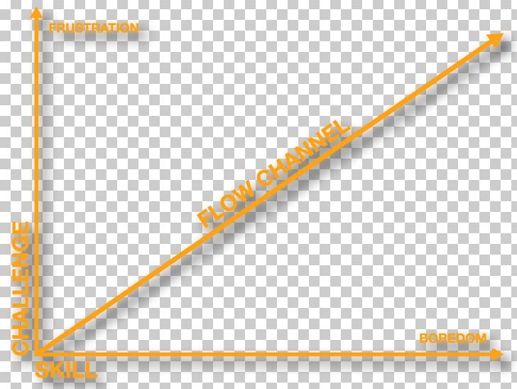Roman Rackwitz Engaginglab Yoda Homer Simpson Graph Of A Function PNG, Clipart, Angle, Brand, Chief Executive, February 25, Function Free PNG Download