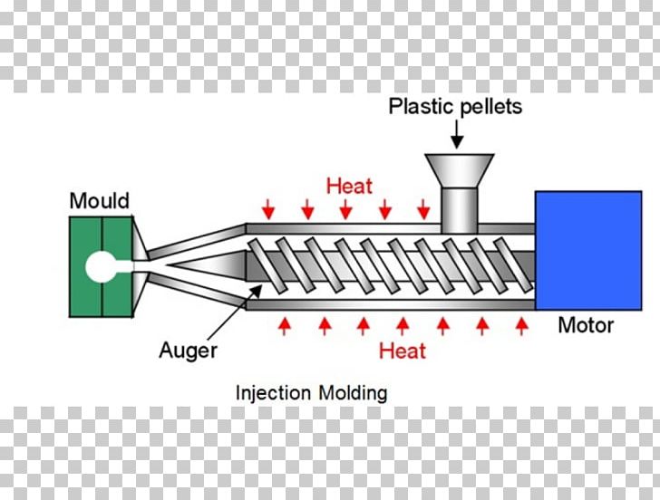 Engineering Machine Line PNG, Clipart, Angle, Area, Art, Diagram, Engineering Free PNG Download