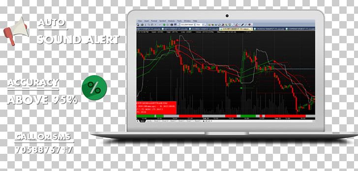 Day Trading Software Computer Software Technical Analysis NIFTY 50 PNG, Clipart, Brand, Computeraided Design, Computer Software, Day Trading, Day Trading Software Free PNG Download
