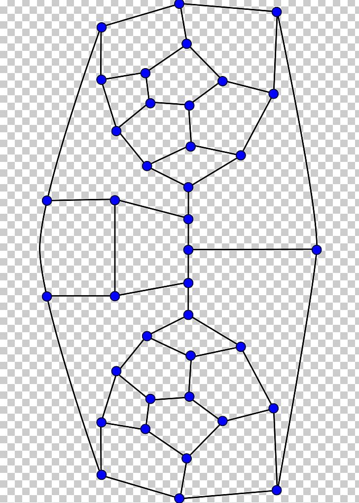 Counterexample Line Graph Theory Point Mathematics PNG, Clipart, Angle, Area, Art, Circle, Complete Graph Free PNG Download