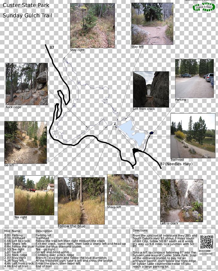 Custer Sunday Gulch Trailhead Sylvan Lake State Park PNG, Clipart, Camping, Custer, Flora, Grass, Hiking Free PNG Download