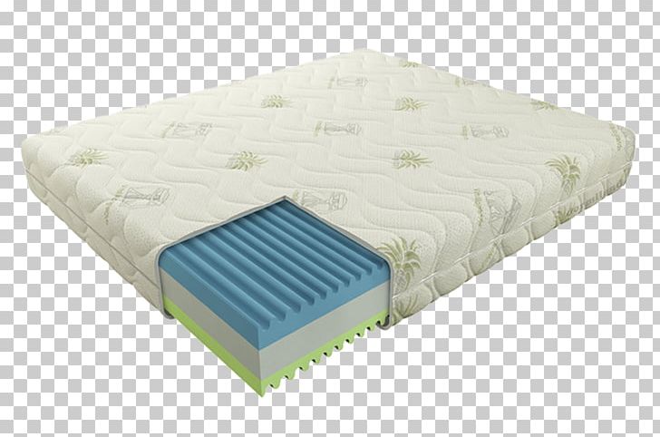 Mattress Pads Memory Foam Bed Furniture PNG, Clipart, Bed, Bed Frame, Con, Duvet Cover, Foam Free PNG Download