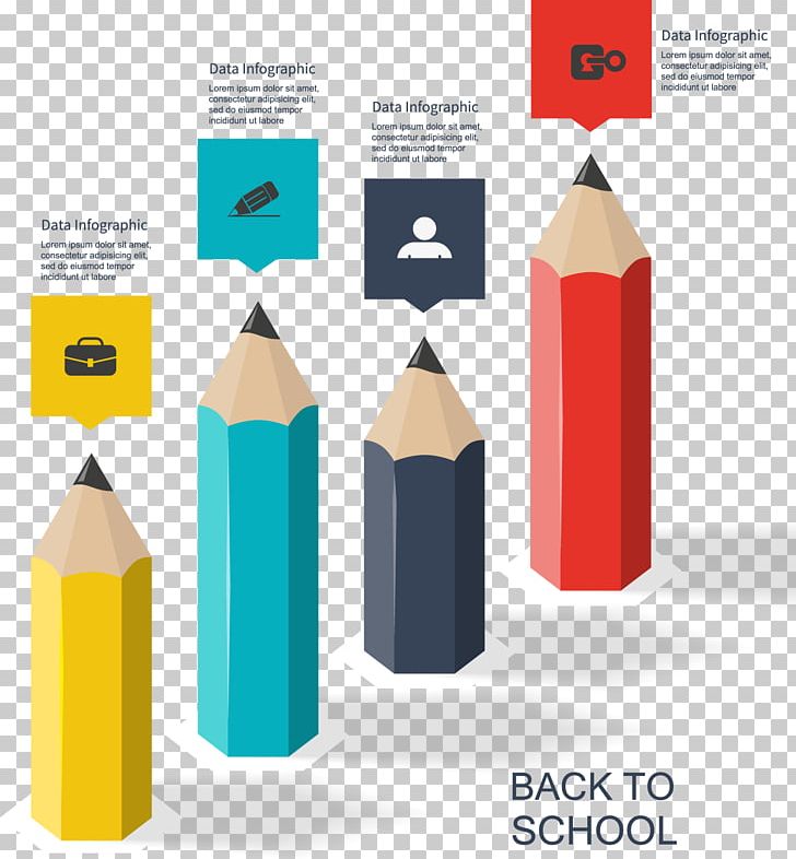 Chart Infographic Pencil PNG, Clipart, Color Pencil, Diagram, Element, Encapsulated Postscript, Flow Chart Free PNG Download