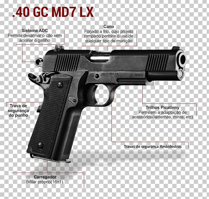 IMBEL MD1 .380 ACP IMBEL GC Pistol PNG, Clipart, 380 Acp, 919mm Parabellum, Air Gun, Airsoft, Airsoft Gun Free PNG Download