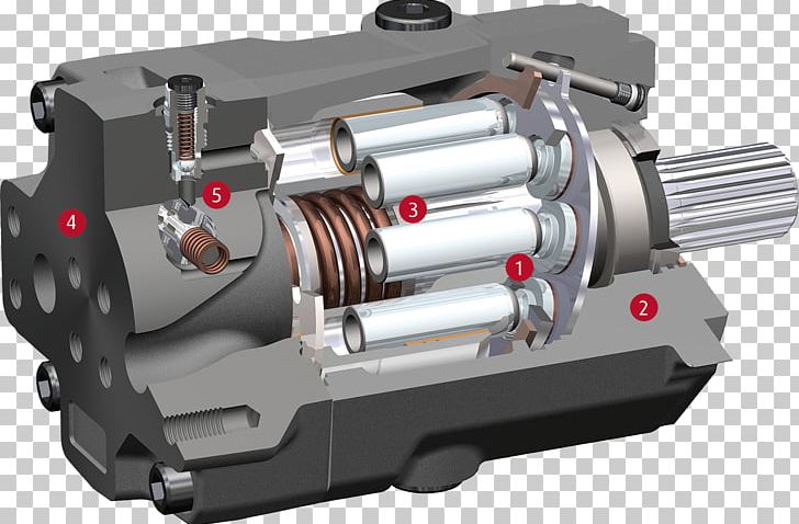 John Deere Hydraulic Motor Hydraulics Hydraulic Pump PNG, Clipart, Axial Piston Pump, Bauart, Company, Compressor, Cylinder Free PNG Download